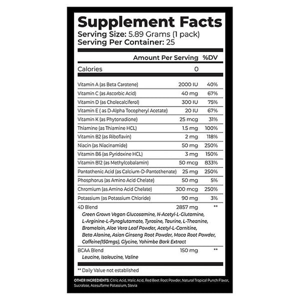 4D Clean Energy Dietary Supplement, 25 ea