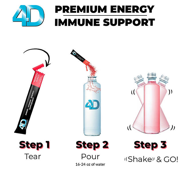 4D Clean Energy Dietary Supplement, 25 ea