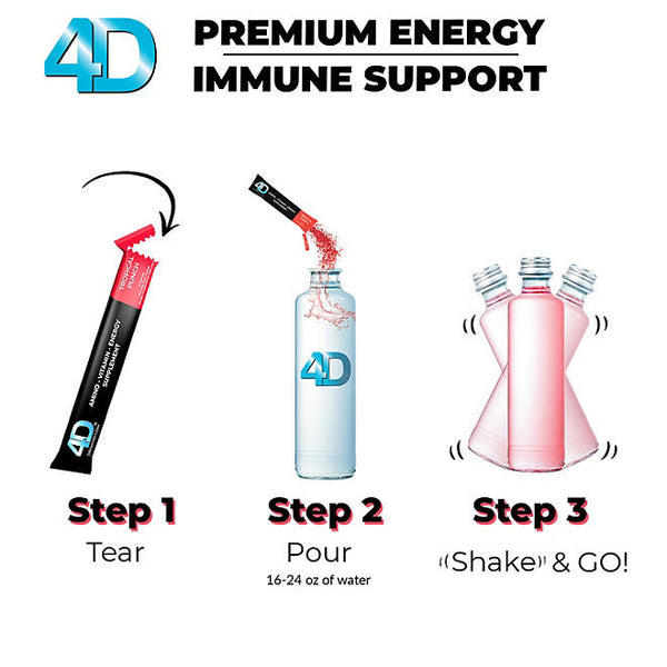 4D Clean Energy Dietary Supplement, 25 ea