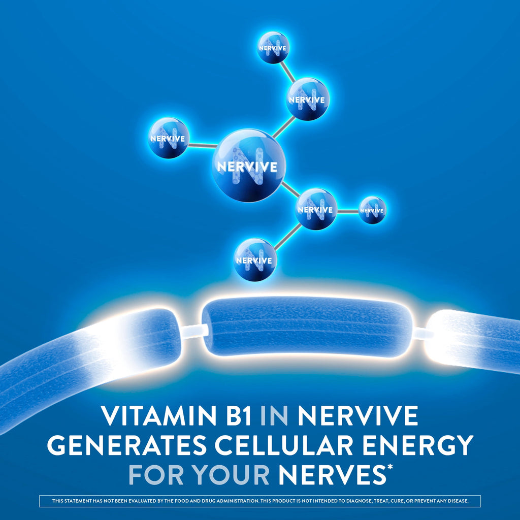 Nervive Nerve Health Tablets, Nerve Care with Vitamin B12, Vitamin B6, Vitamin B1 30 Count