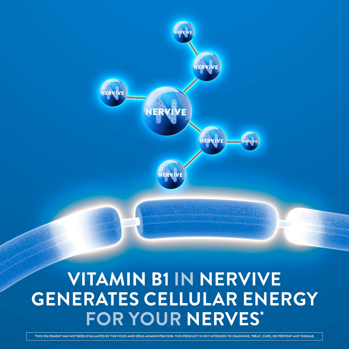 Nervive Nerve Health Tablets, Nerve Care with Vitamin B12, Vitamin B6, Vitamin B1 30 Count