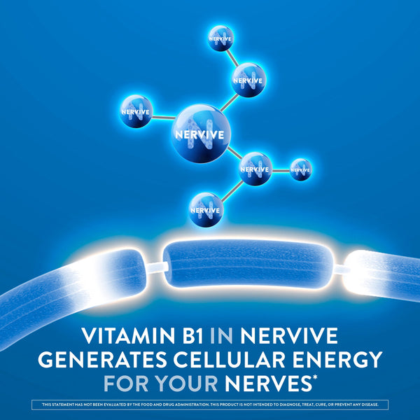 Nervive Nerve Health Tablets, Nerve Care with Vitamin B12, Vitamin B6, Vitamin B1 30 Count