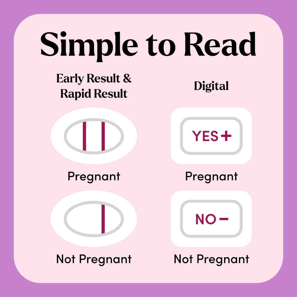 FIRST RESPONSE Triple Check Pregnancy Test 3 ct.