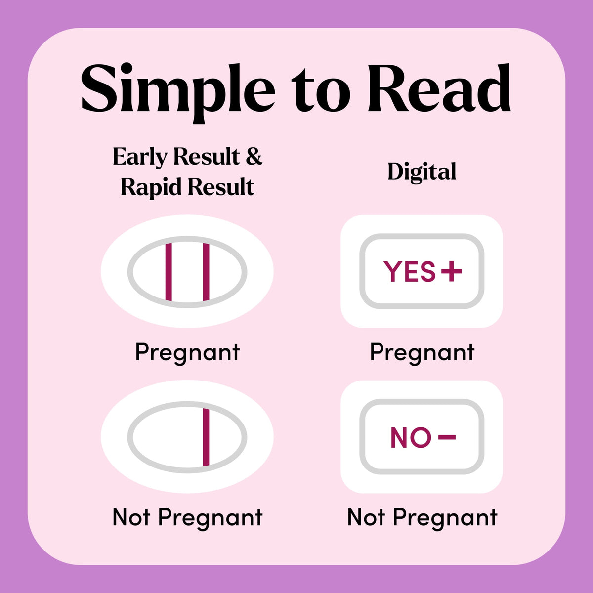 FIRST RESPONSE Triple Check Pregnancy Test 3 ct.