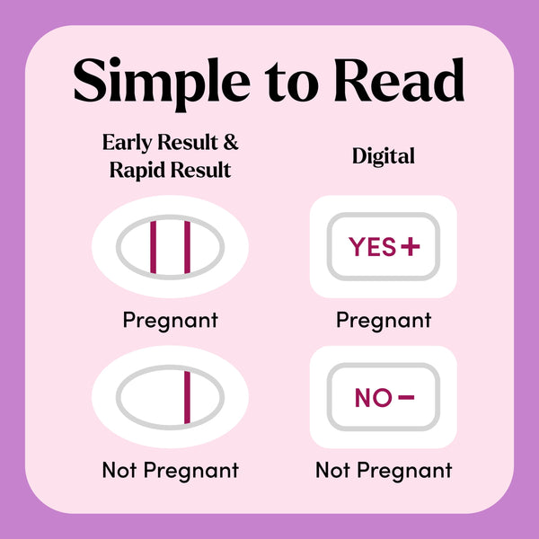 FIRST RESPONSE Triple Check Pregnancy Test 3 ct.