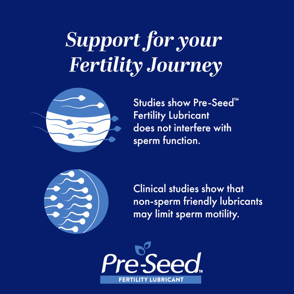 Pre-Seed Fertility Lubricant with 9 Applicators, 1.4 oz Tube for Couples Conceiving