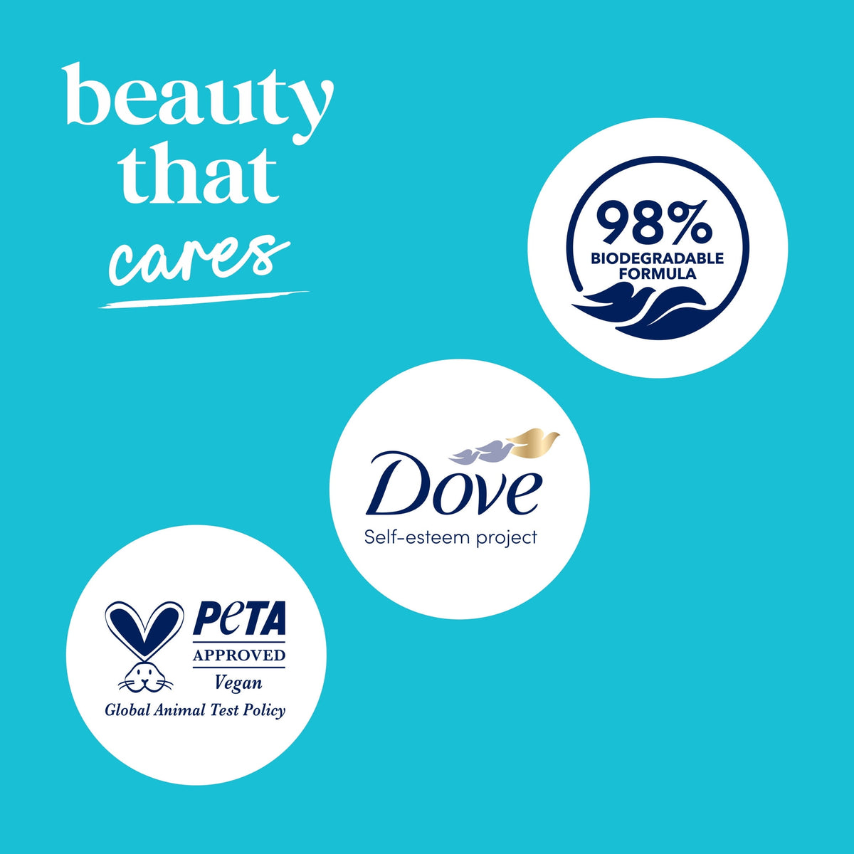 Dove Body Wash For All Skin Types Antibacterial Protects From Dryness ,20 FL oz