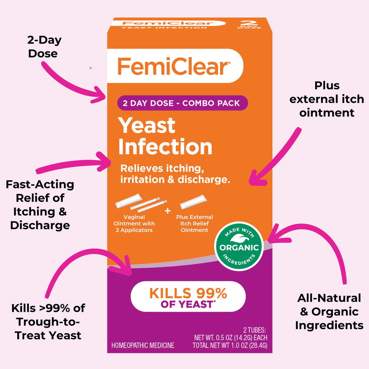 FemiClear Natural & Organic 2-Day Yeast Infection Ointment with External Itch Relief, 2 Tubes, 2 Applicators