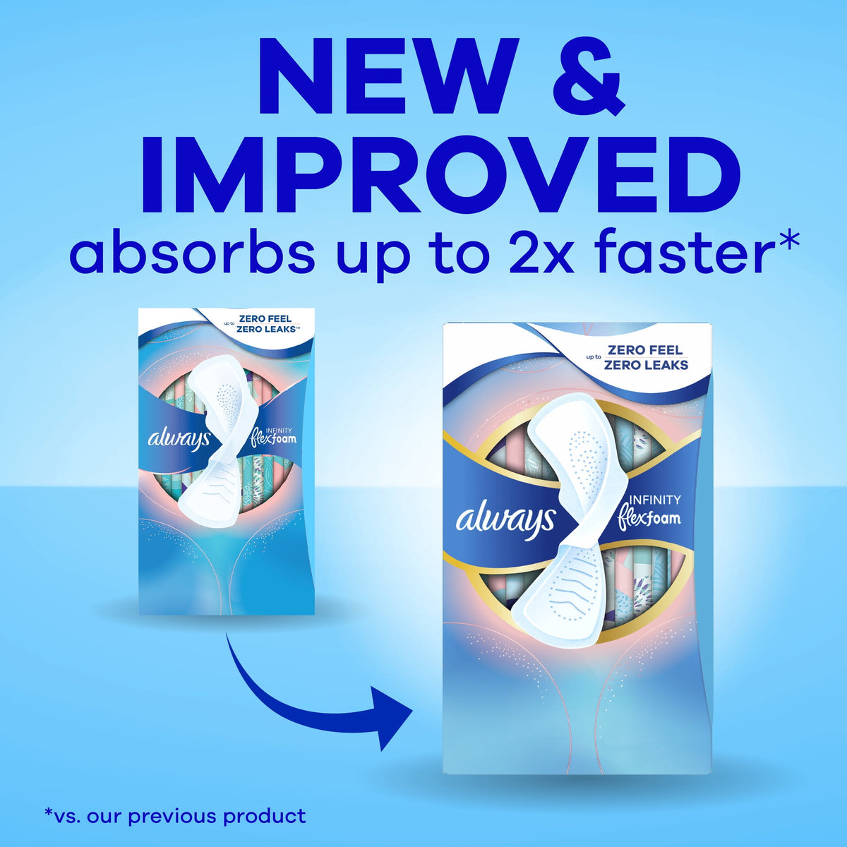 Always Infinity Pads, Size 1, Regular, with Wings, 36 Count