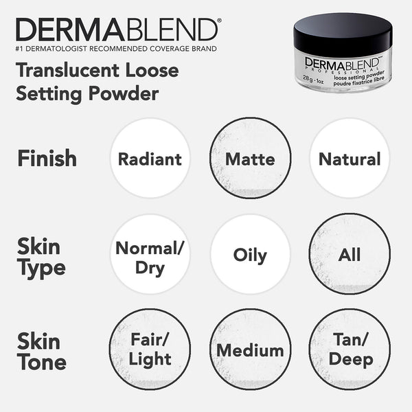 Loose Setting Powder