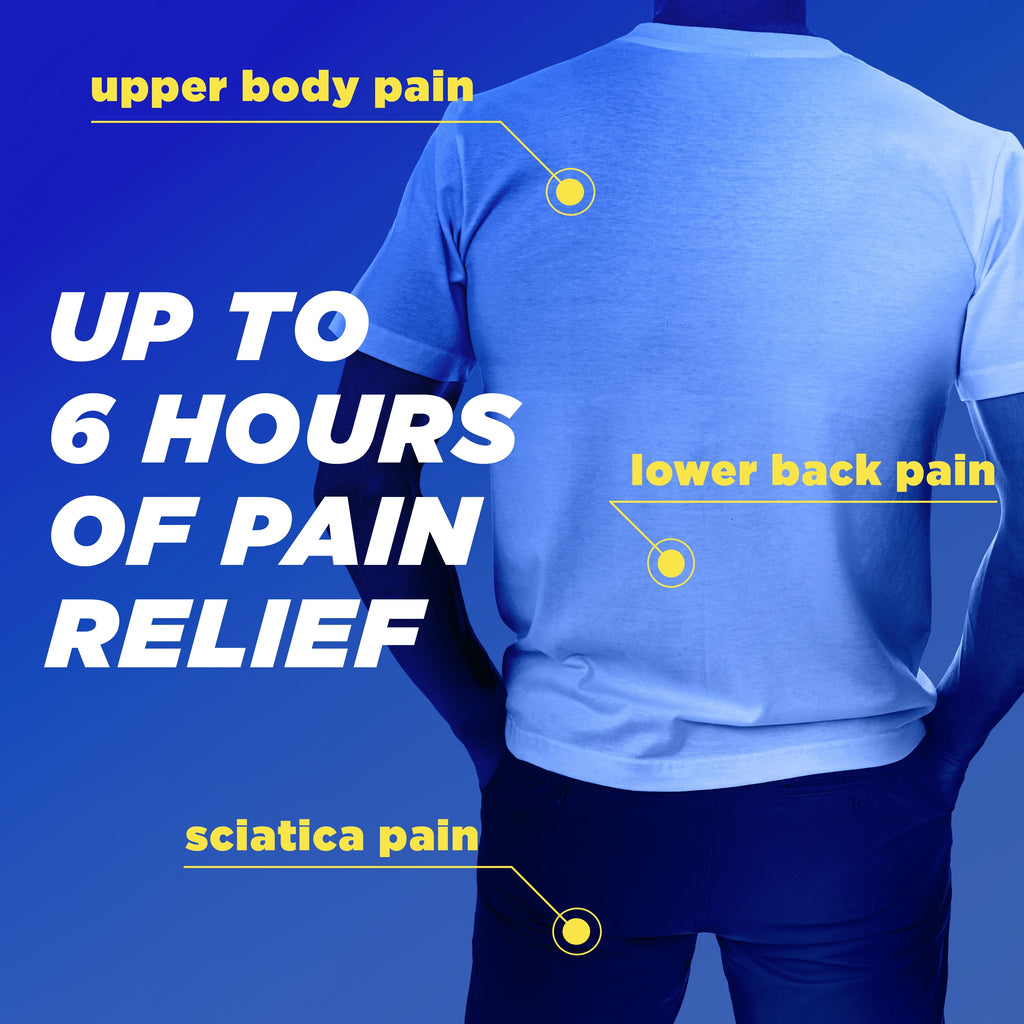 Backaid Maximum Strength Back & Sciatica Pain Reliever, 6-Hour Formula, 28 Count