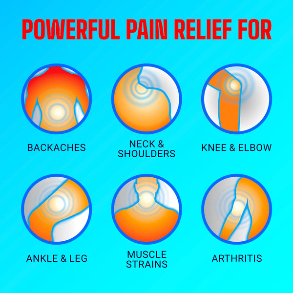 Icy Hot Original Pain Relief Balm, Fast-Acting Pain Relief With Menthol 7.6% and Methyl Salicylate 29%, Ice and Heat Contrast Therapy for Backaches