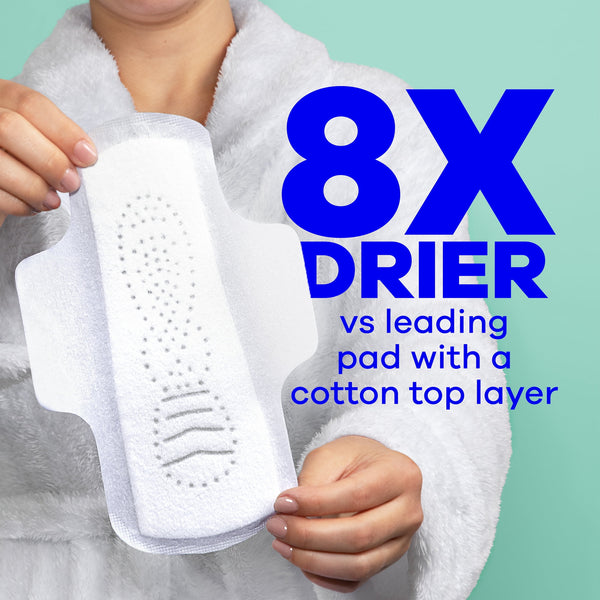 Always Pure Cotton Pads with Organic Top Layer, Size 1 Pads with Wings, Heavy Absorbency, 28 Count