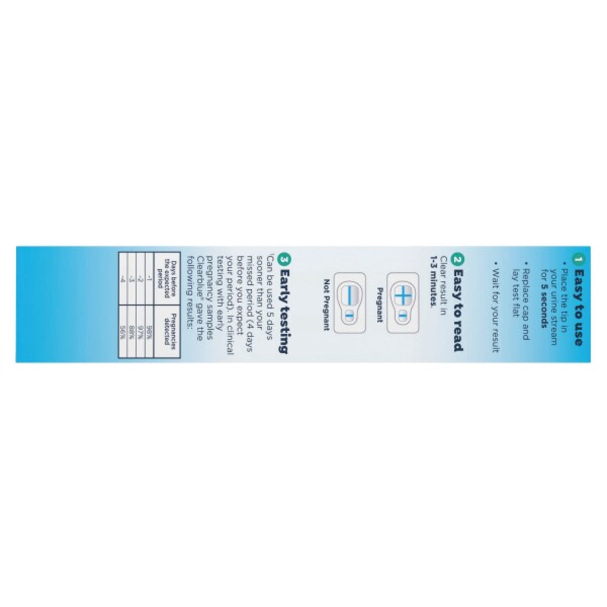 Clearblue Rapid Detection Pregnancy Test, Home Pregnancy Kit, 2 Tests