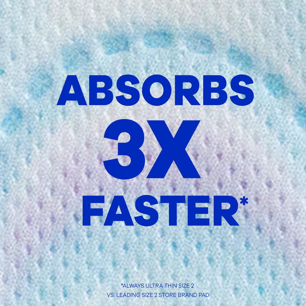Always Ultra Thin Overnight Pads with Wings, Size 4, Overnight Absorbency, 36 Count