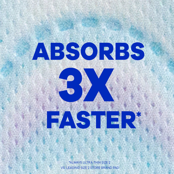 Always Ultra Thin Overnight Pads with Wings, Size 4, Overnight Absorbency, 36 Count