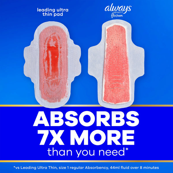 Always Infinity Feminine Pads, Size 5, Extra Heavy Overnight, Wings, Unscented, 30 Count