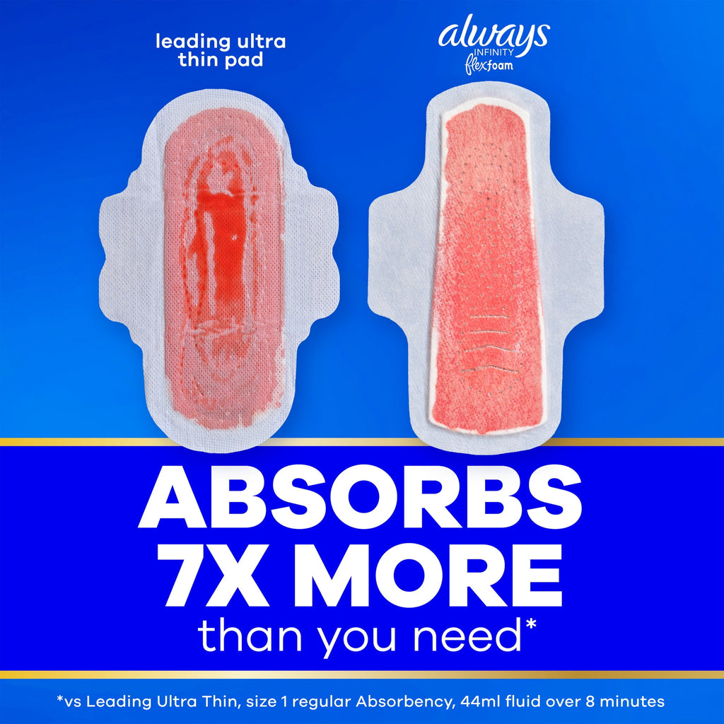 Always Infinity Feminine Pads, Size 5, Extra Heavy Overnight, Wings, Unscented, 22 count