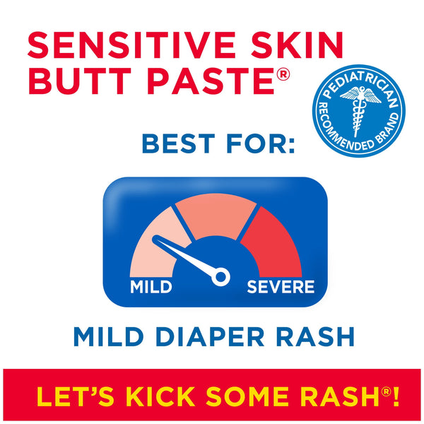 Boudreaux’s Butt Paste Diaper Rash Cream for Sensitive Skin with Zinc Oxide, Ointment for Baby, 4 oz