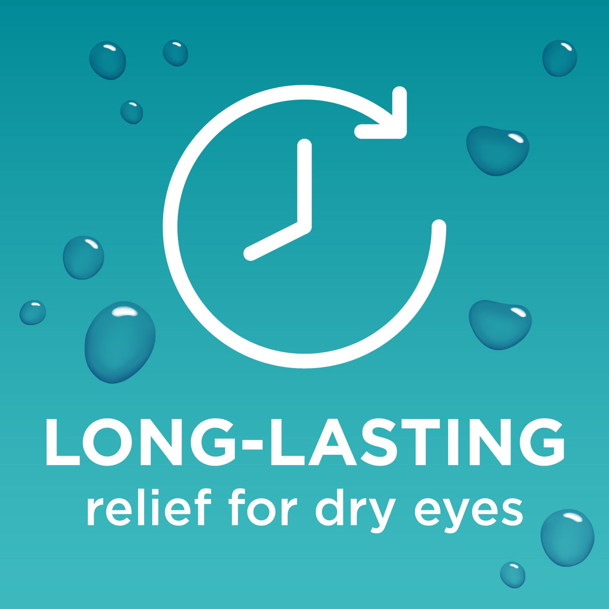Blink Tears Lubricant Eye Drops for Mild to Moderate Dry Eye Relief and Symptoms, 1 fl oz