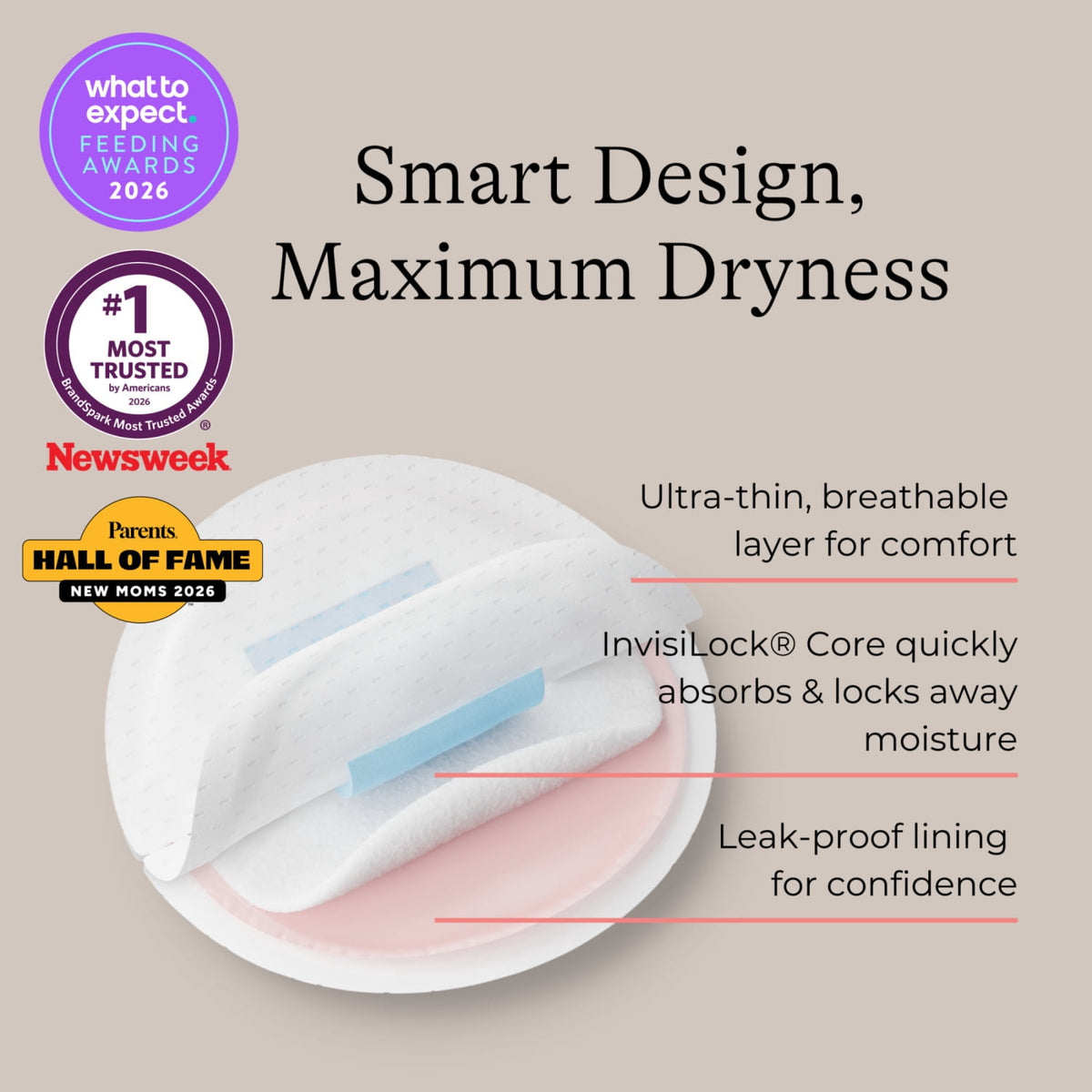 Lansinoh Stay Dry Disposable Nursing Pads for Breastfeeding, 36 Count