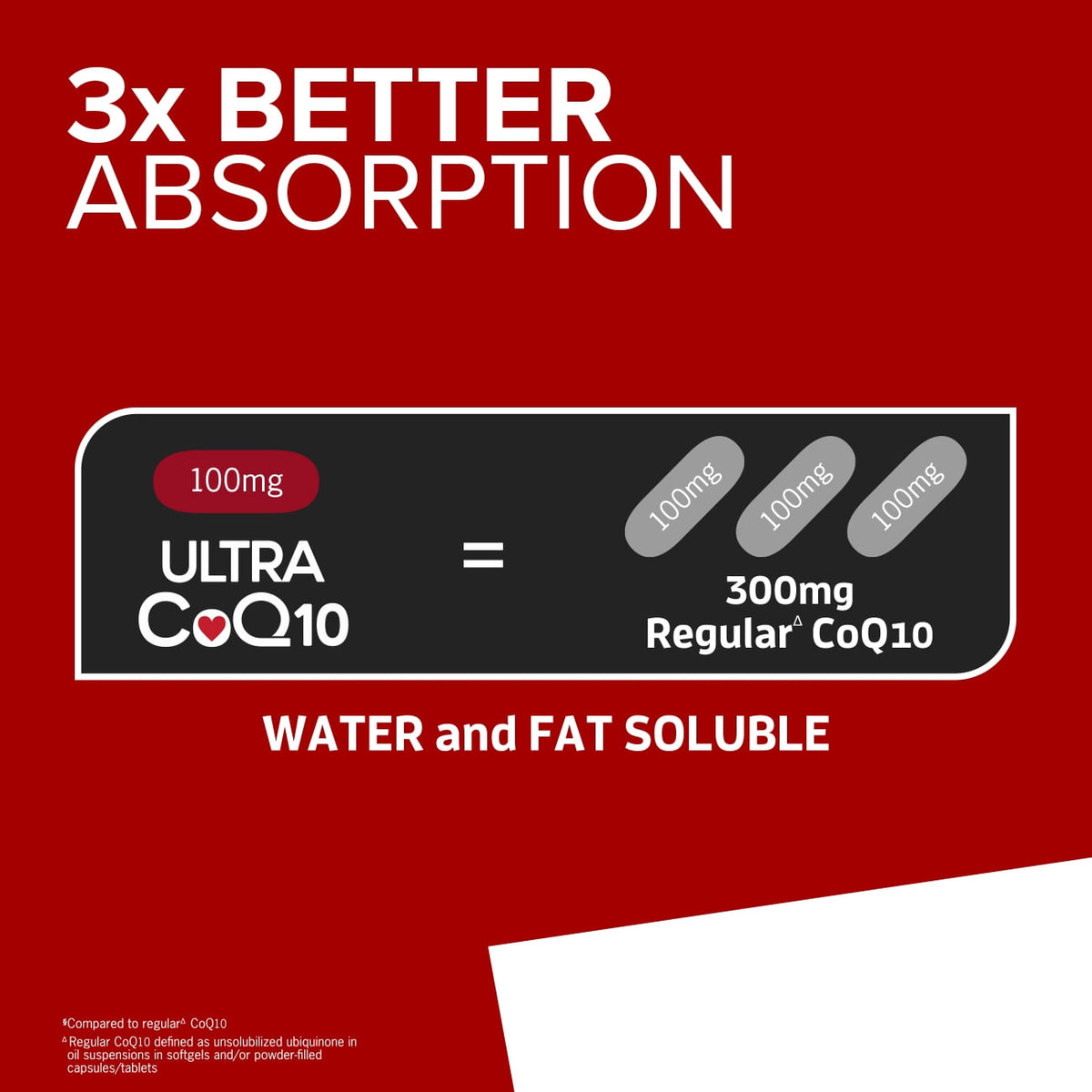 Qunol Ultra CoQ10, 100mg Softgels, Dietary Supplement, 30 Count
