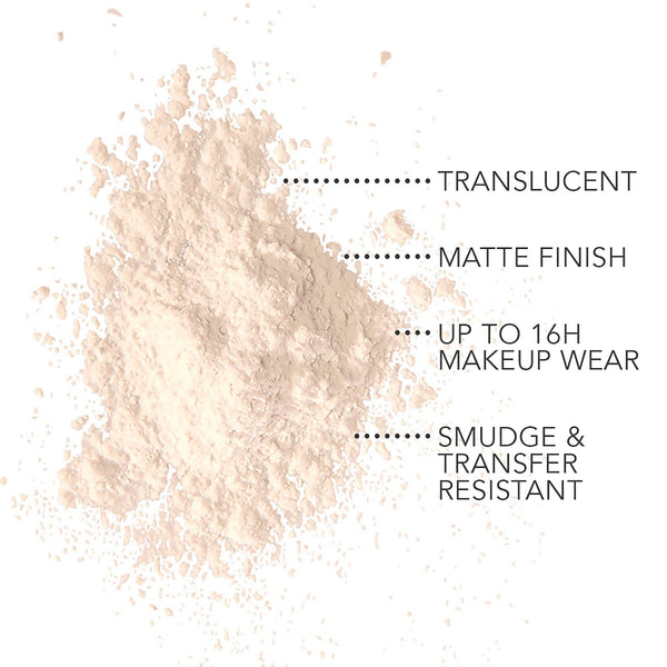 Loose Setting Powder
