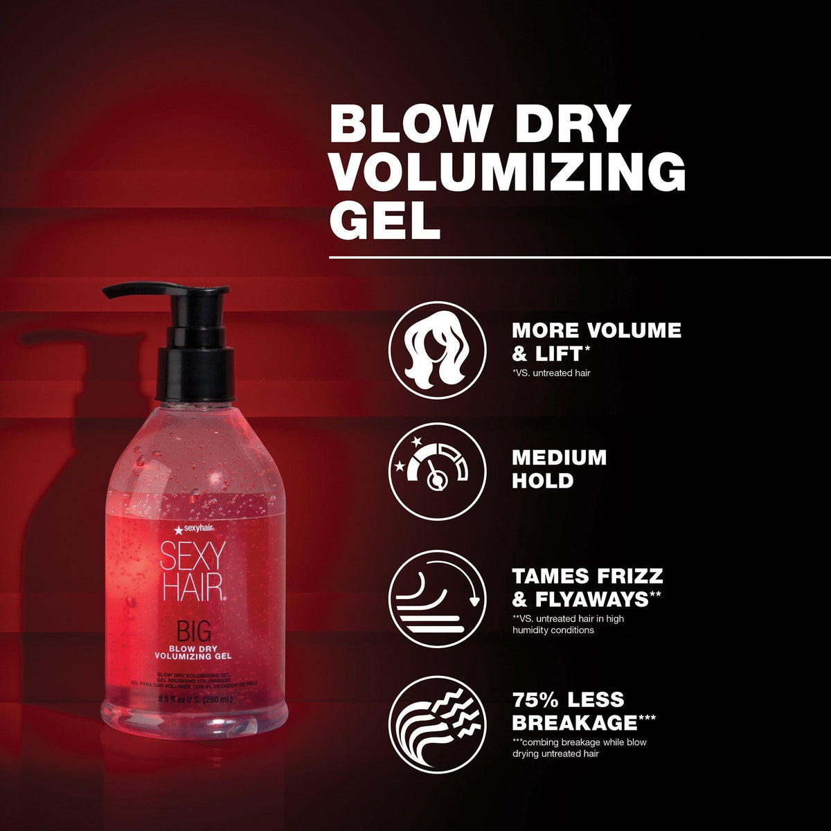 Big Sexy Hair Blow Dry Volumizing Gel