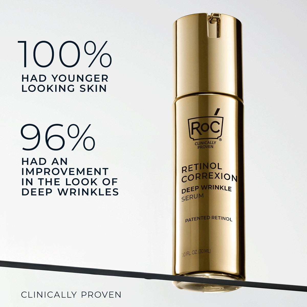 Retinol Correxion Deep Wrinkle Serum for Face and Neck