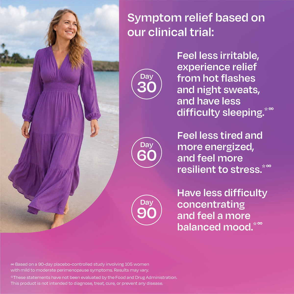 Amberen Multi-Symptom Perimenopause Supplements for Women, Night Sweats & Hot Flash Relief, 60 Count
