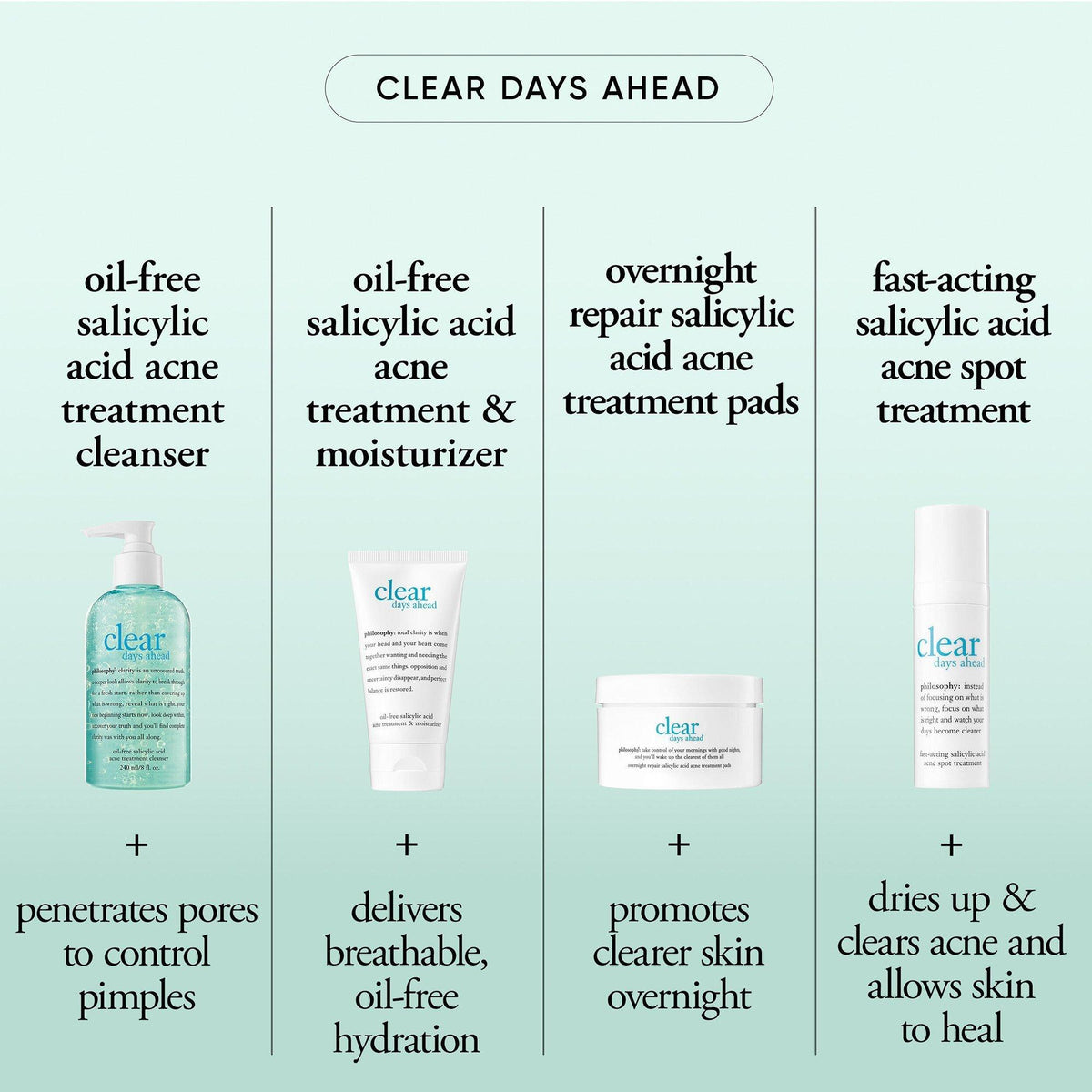 Clear Days Ahead Fast-Acting Salicylic Acid Acne Spot Treatment