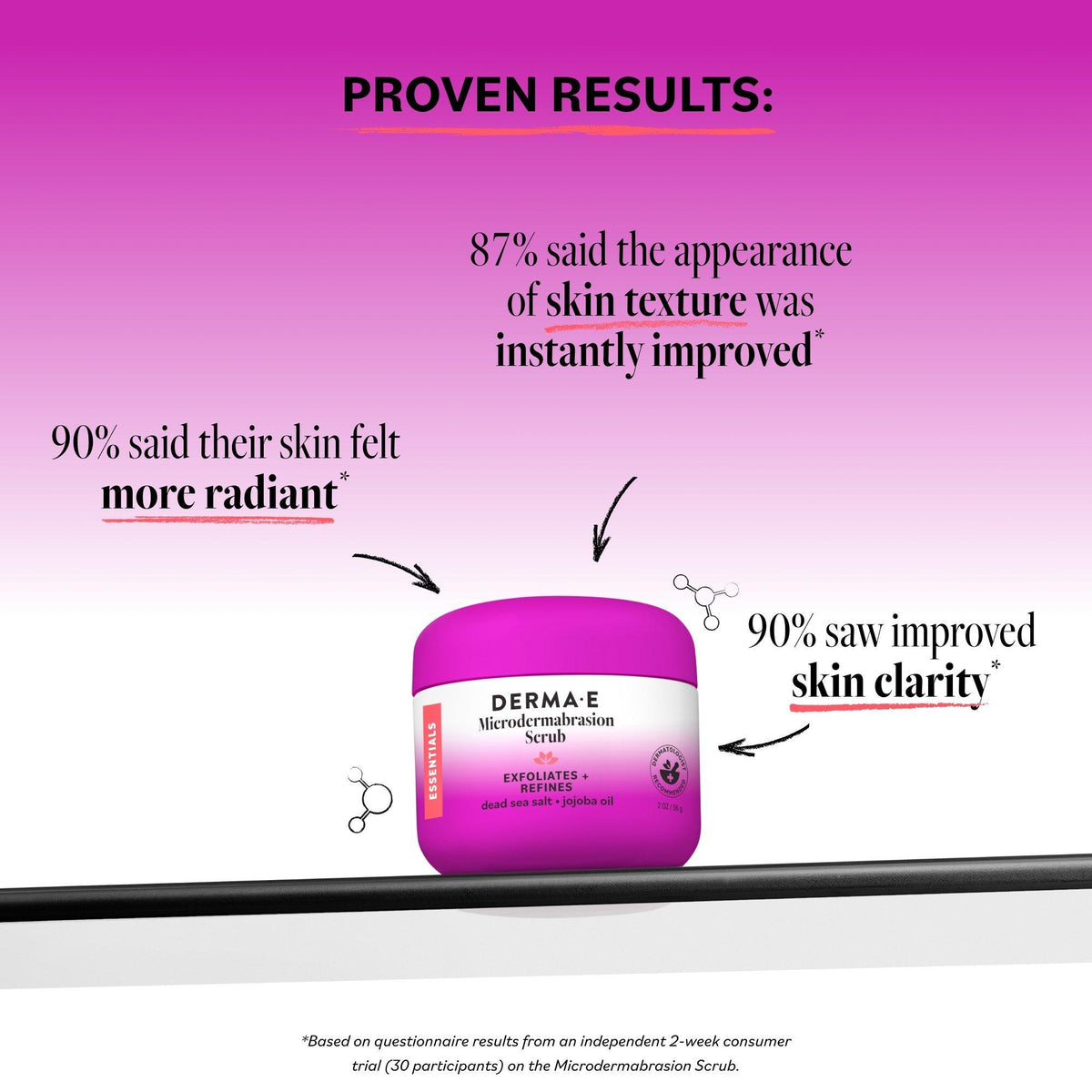 Microdermabrasion Scrub