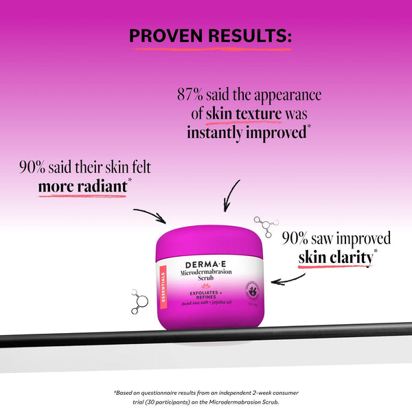 Microdermabrasion Scrub