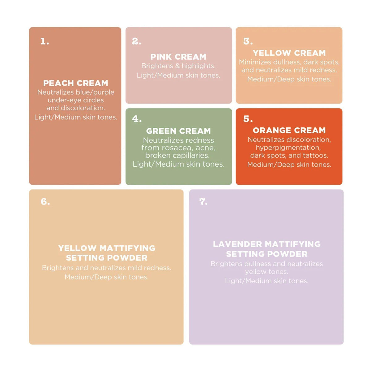 Correct and Perfect All-In-One Color Correcting Palette