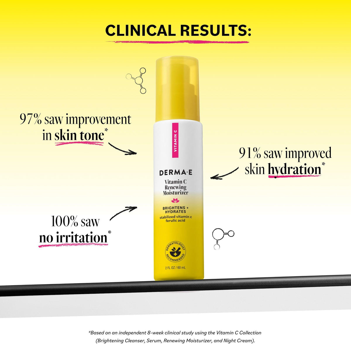 Vitamin C Renewing Moisturizer