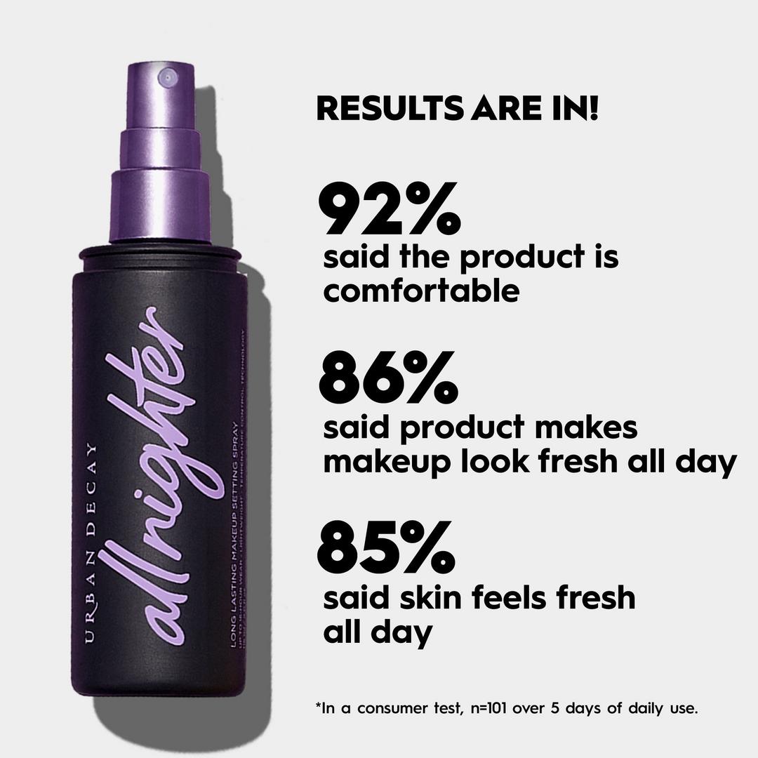 Urban Decay Cosmetics Travel Size All Nighter Long-Lasting Makeup Setting Spray, 1 oz