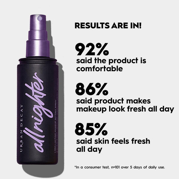 Urban Decay Cosmetics Travel Size All Nighter Long-Lasting Makeup Setting Spray, 1 oz