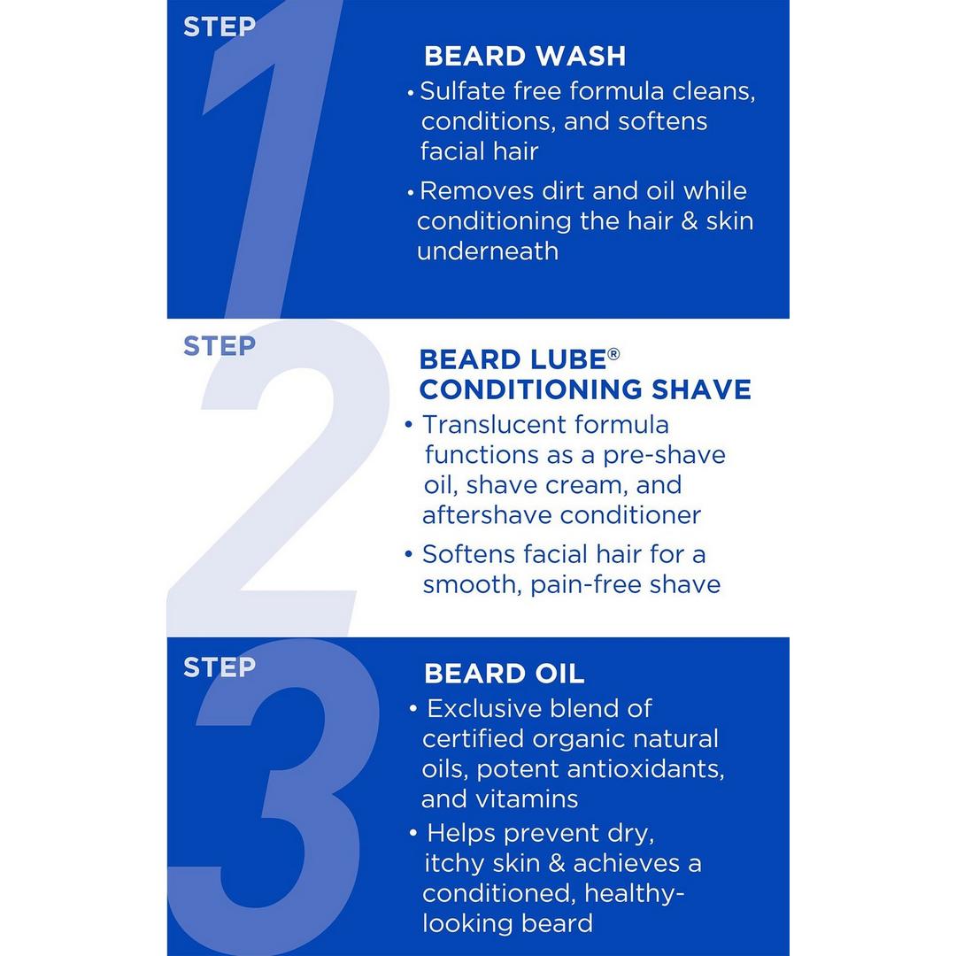 Jack Black Beard Grooming Kit