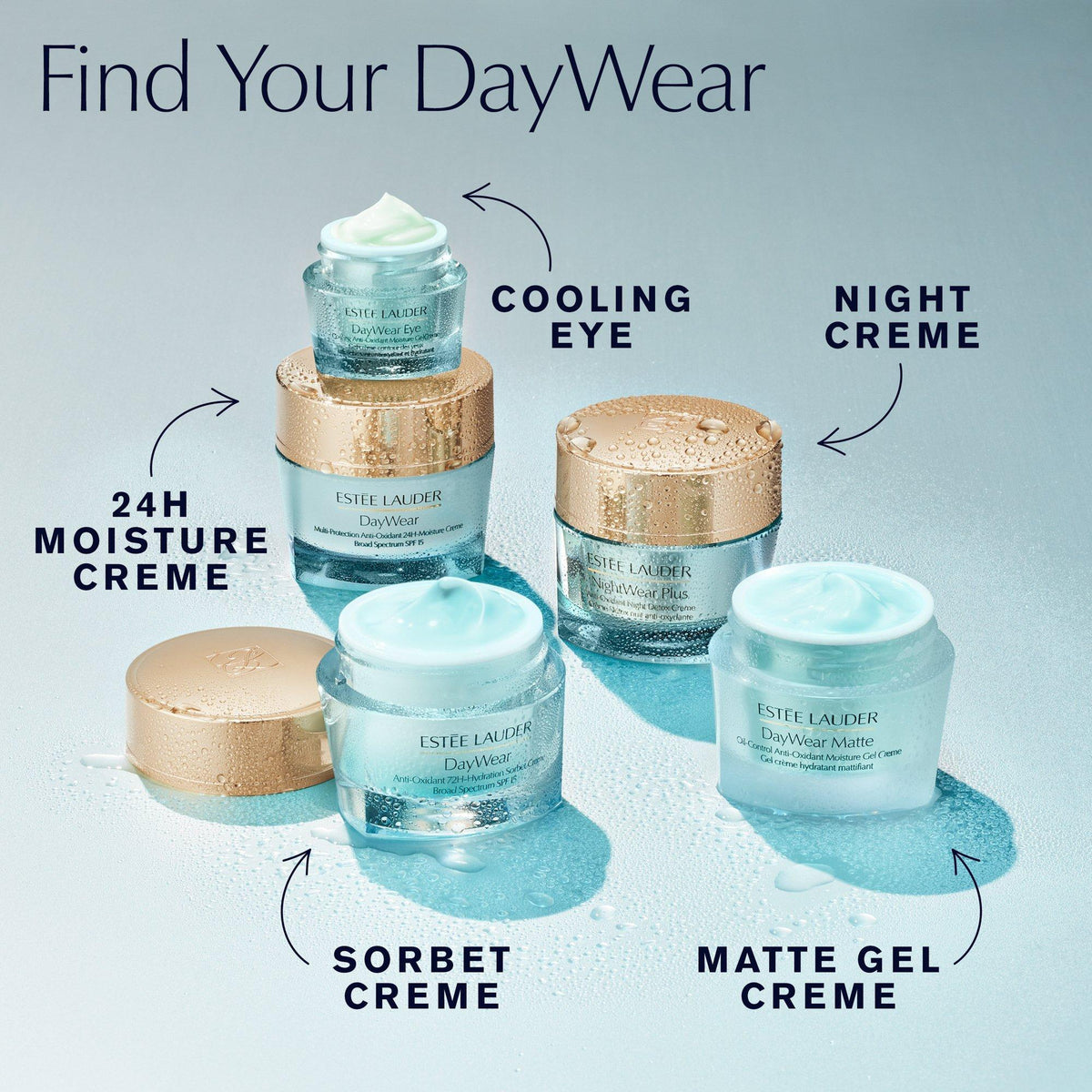 DayWear Eye Cooling Anti-Oxidant Moisture Gel Eye Cream