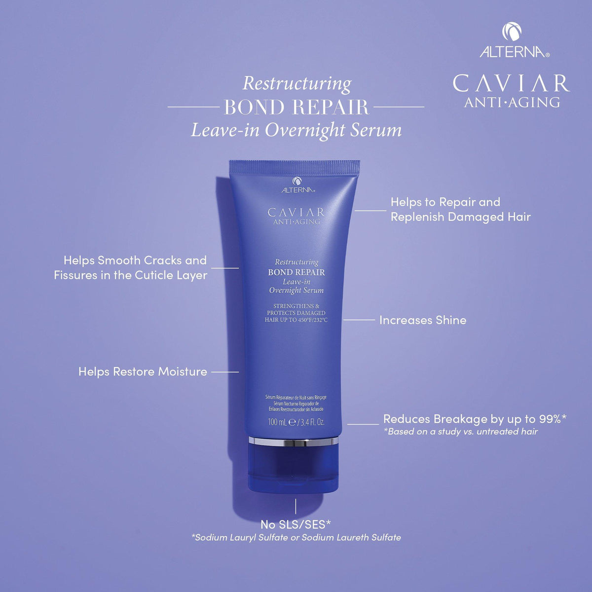 Caviar Anti-Aging Bond Repair Leave-In Overnight Serum