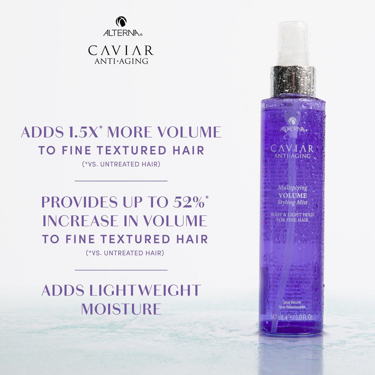 Caviar Anti-Aging Multiplying Volume Styling Mist