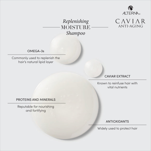 Caviar Transformational Care Replenishing Moisture Essentials Kit