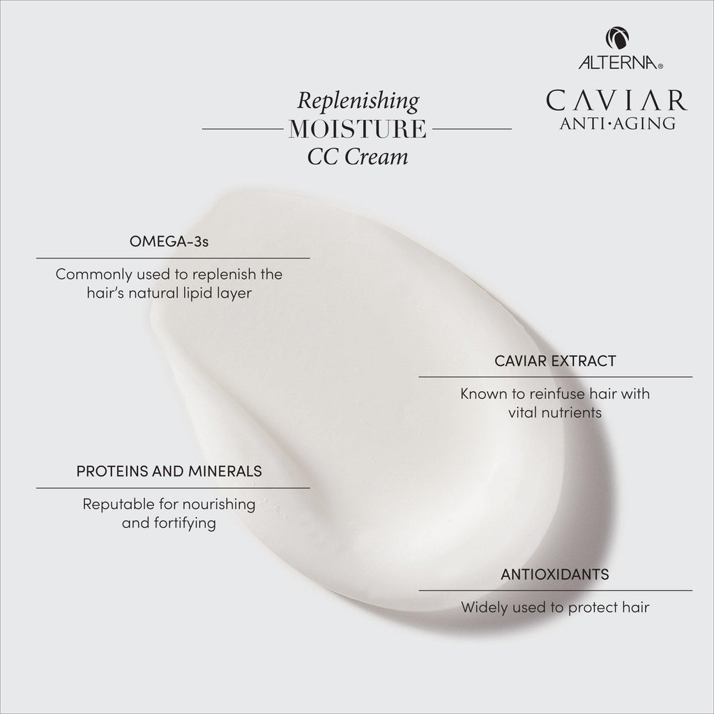 Caviar Transformational Care Replenishing Moisture Essentials Kit