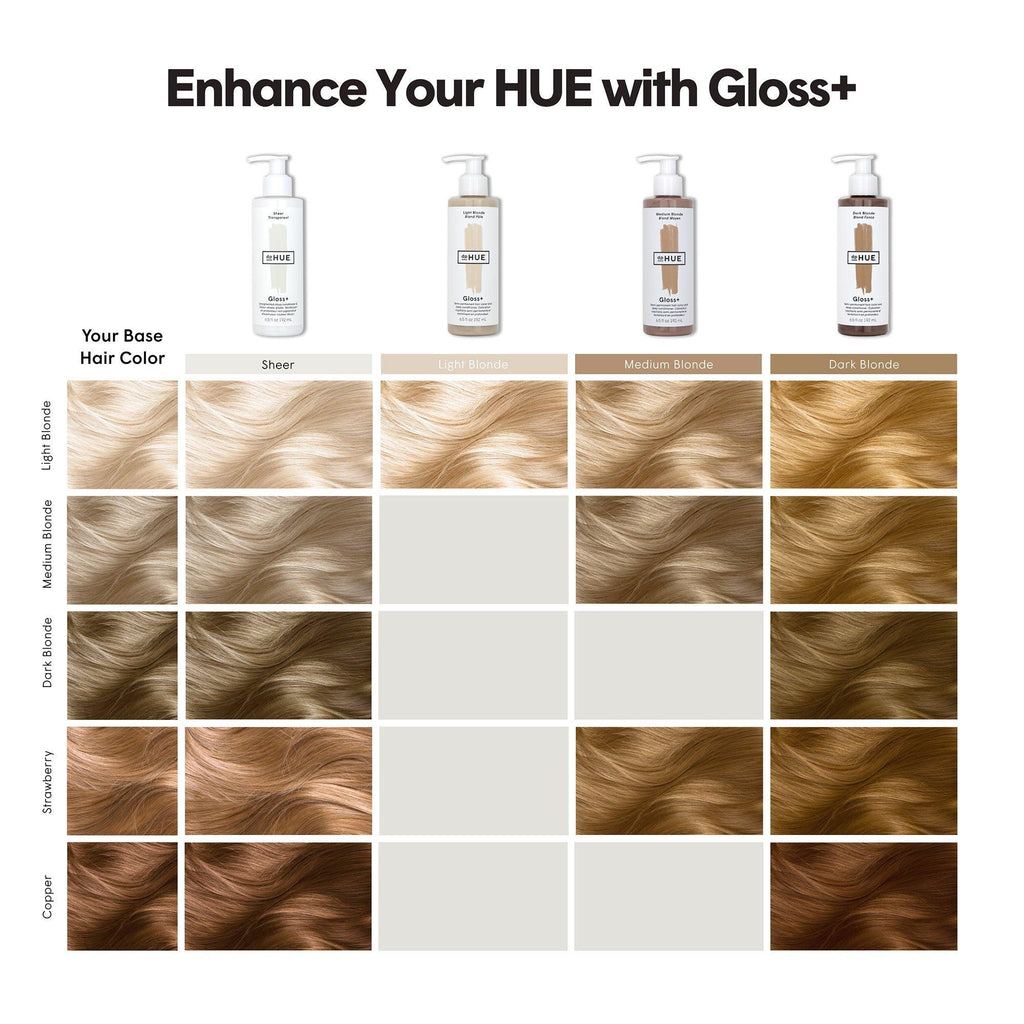 Color Boosting Gloss+ Deep Conditioning Treatment
