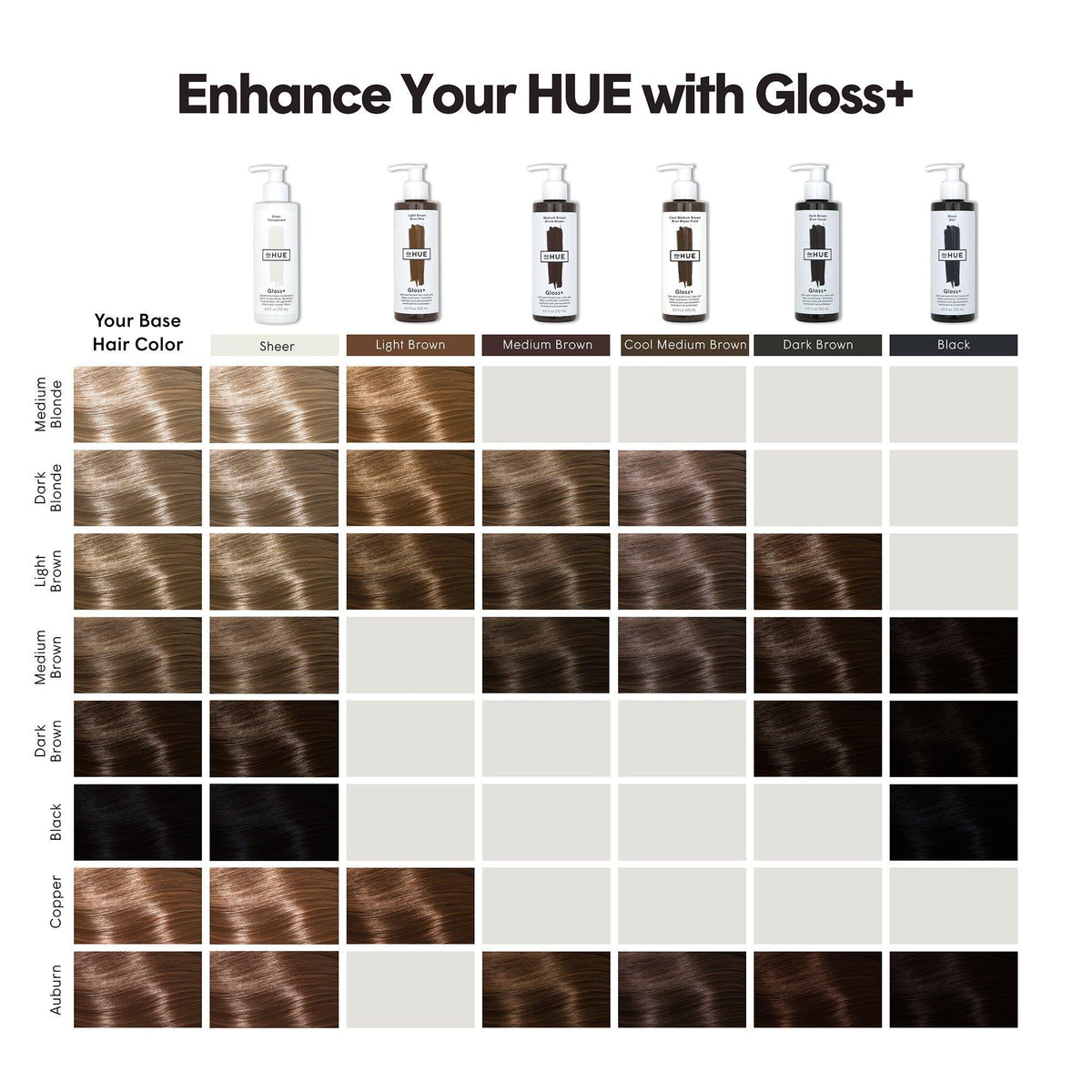 Color Boosting Gloss+ Deep Conditioning Treatment