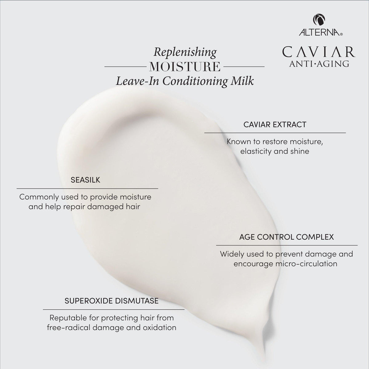 Caviar Anti-Aging Replenishing Leave-in Conditioning Milk