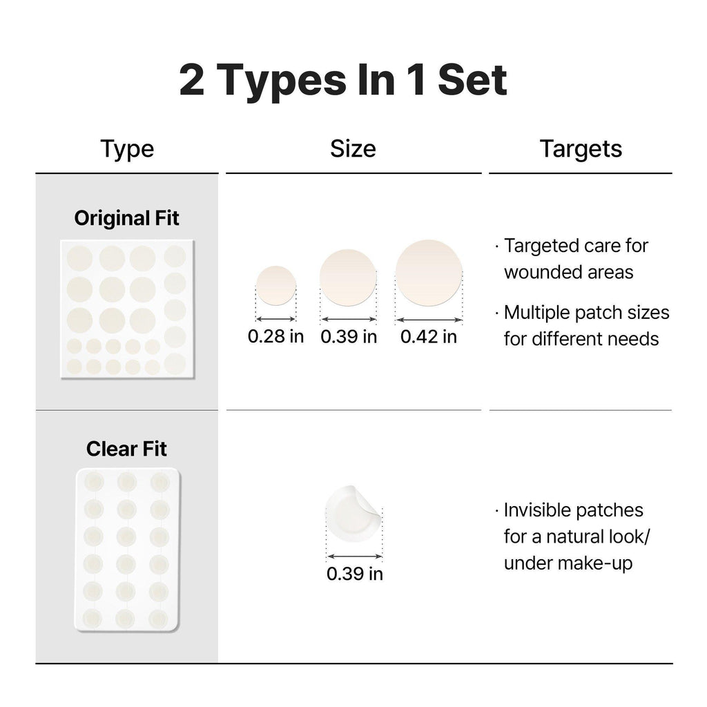Master Patch Set - 90 Hydrocolloid Patches