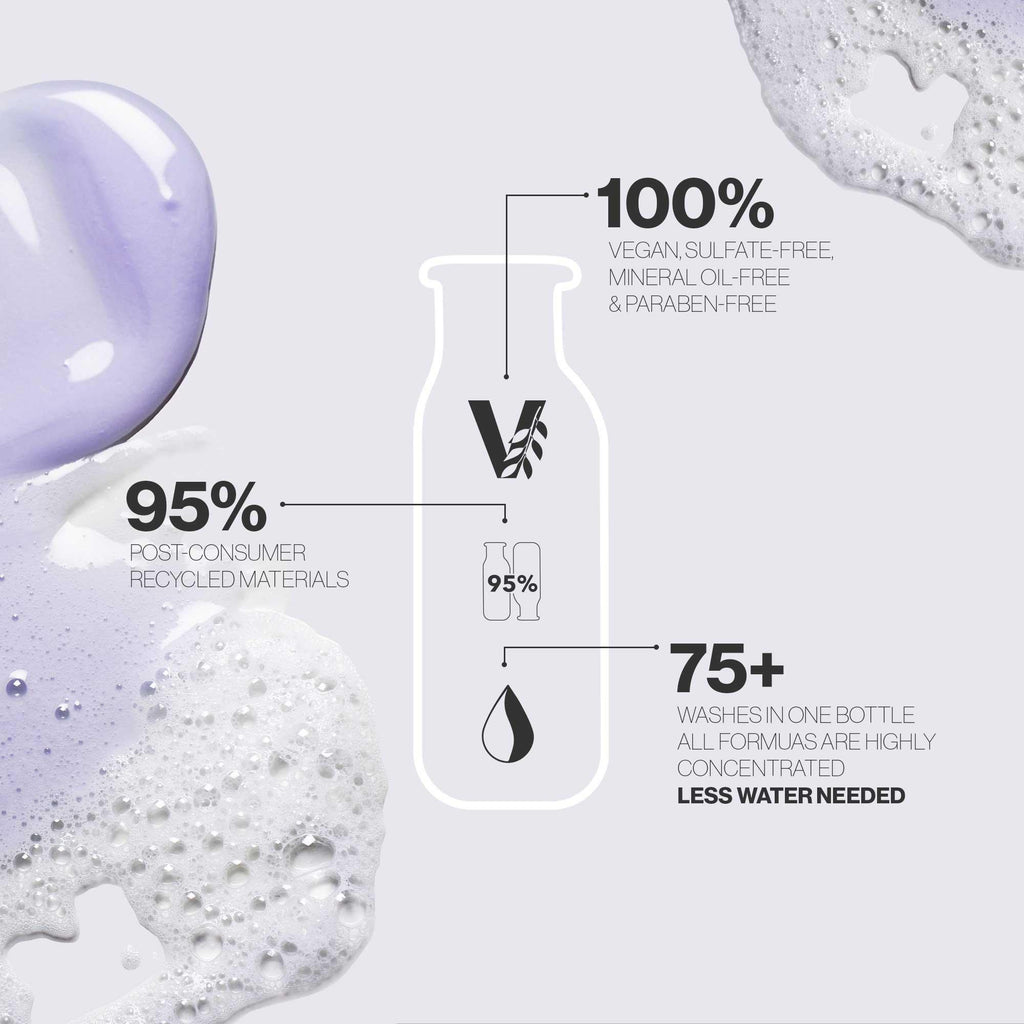 Hydrate Sheer Conditioner