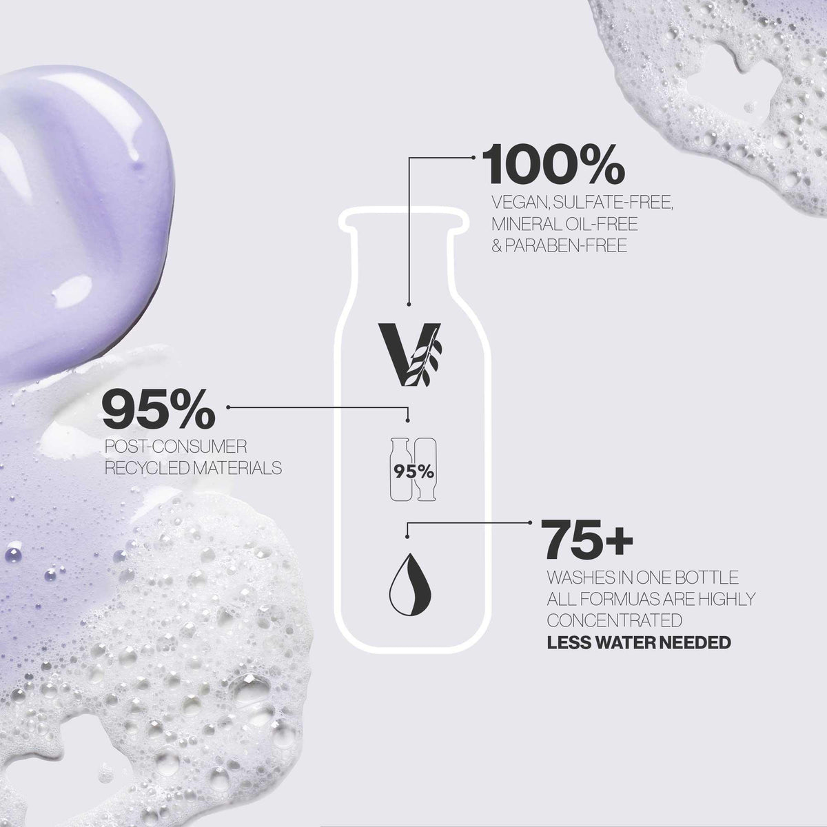 Hydrate Sheer Shampoo