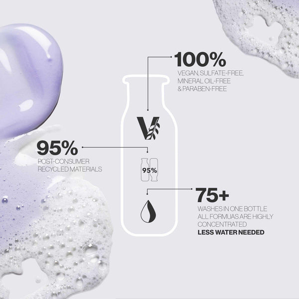 Hydrate Sheer Shampoo